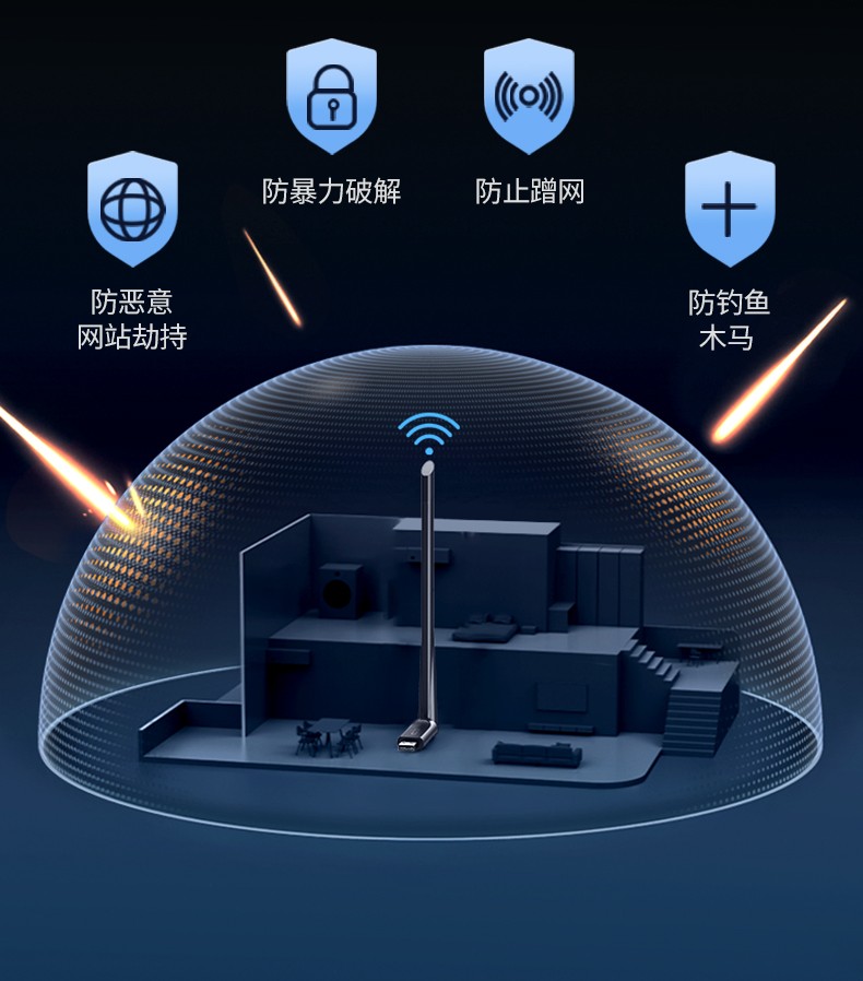 ugreen绿联-更专业更安心的数码品牌