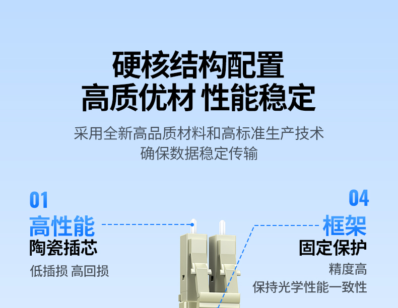 ugreen绿联-更专业更安心的数码品牌