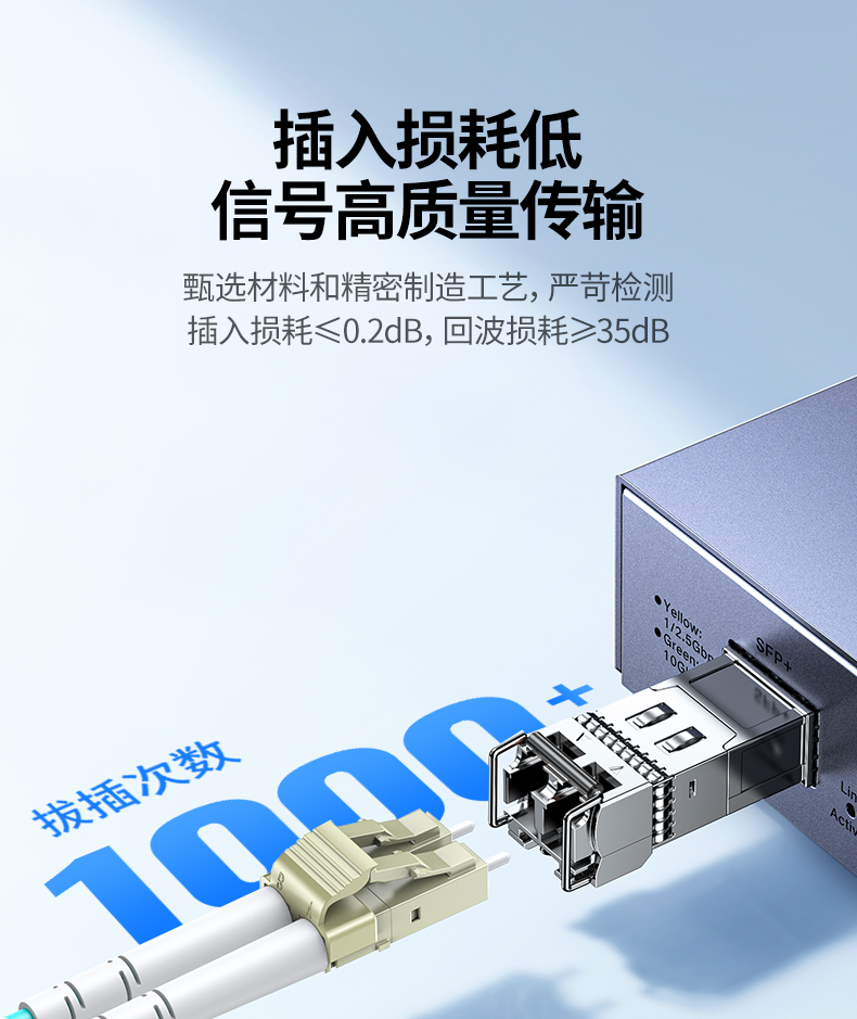 ugreen绿联-更专业更安心的数码品牌