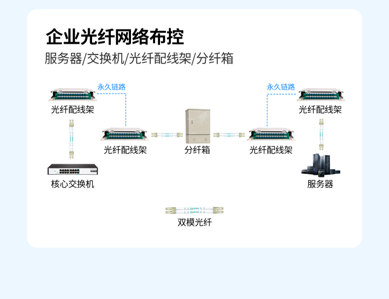 ugreen绿联-更专业更安心的数码品牌