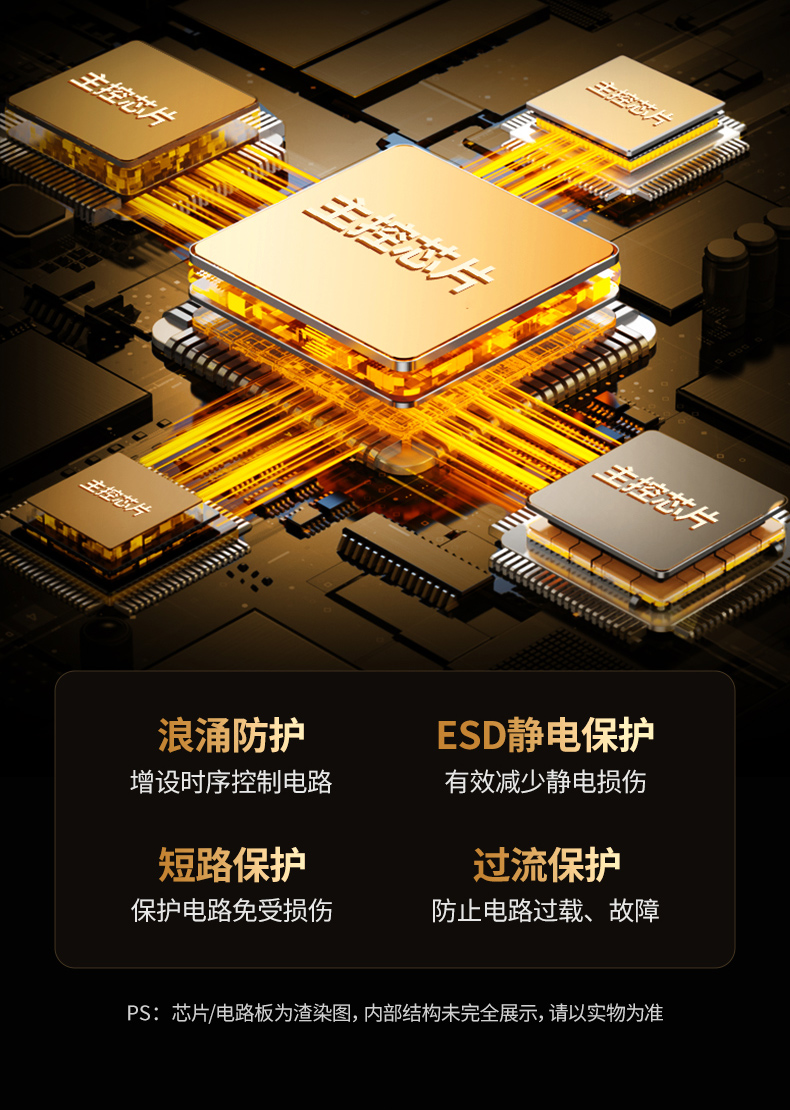 ugreen绿联-更专业更安心的数码品牌 ugreen绿联-更专业更安心的数码品牌