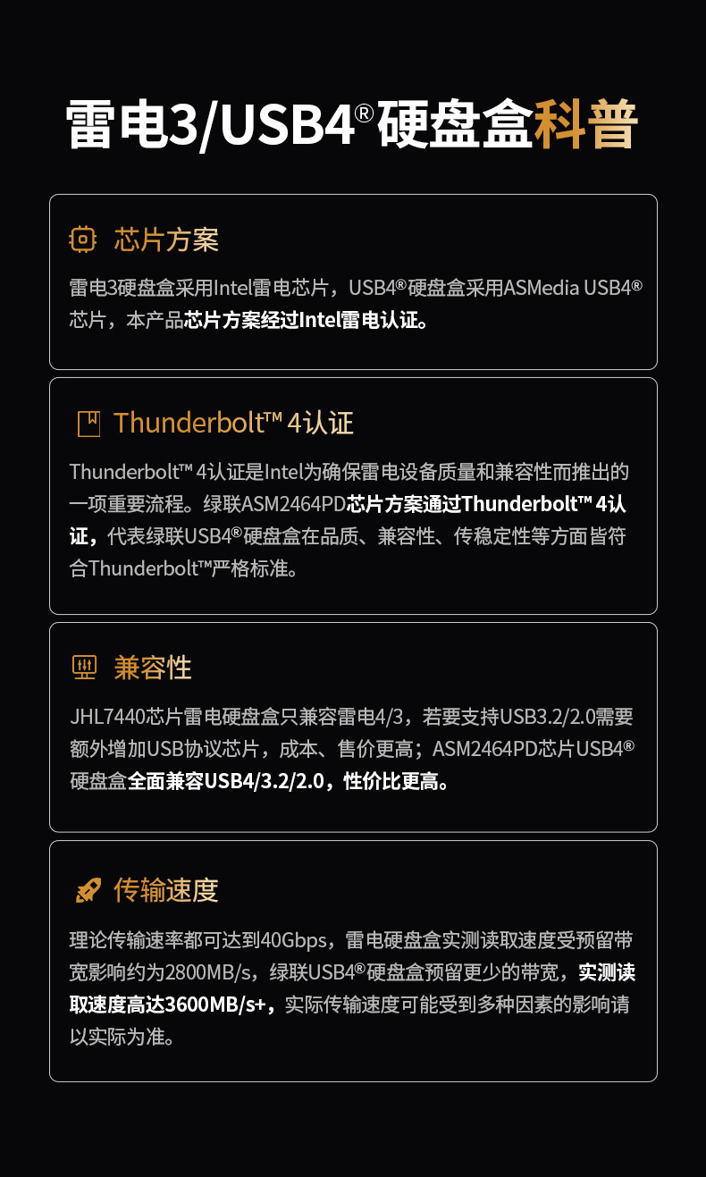 ugreen绿联-更专业更安心的数码品牌 ugreen绿联-更专业更安心的数码品牌