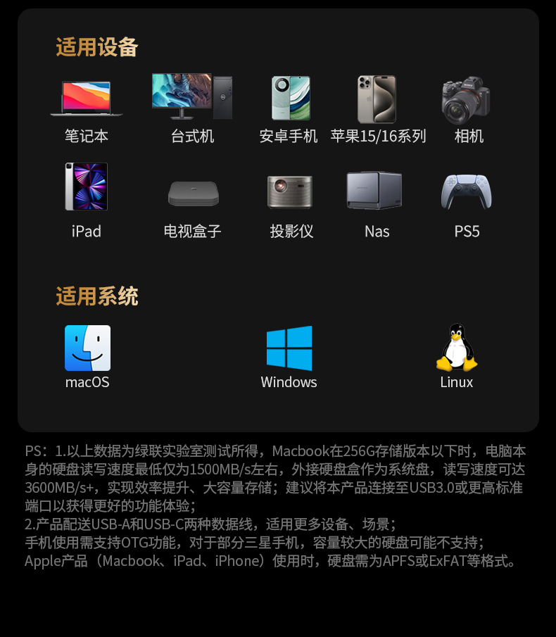 ugreen绿联-更专业更安心的数码品牌 ugreen绿联-更专业更安心的数码品牌