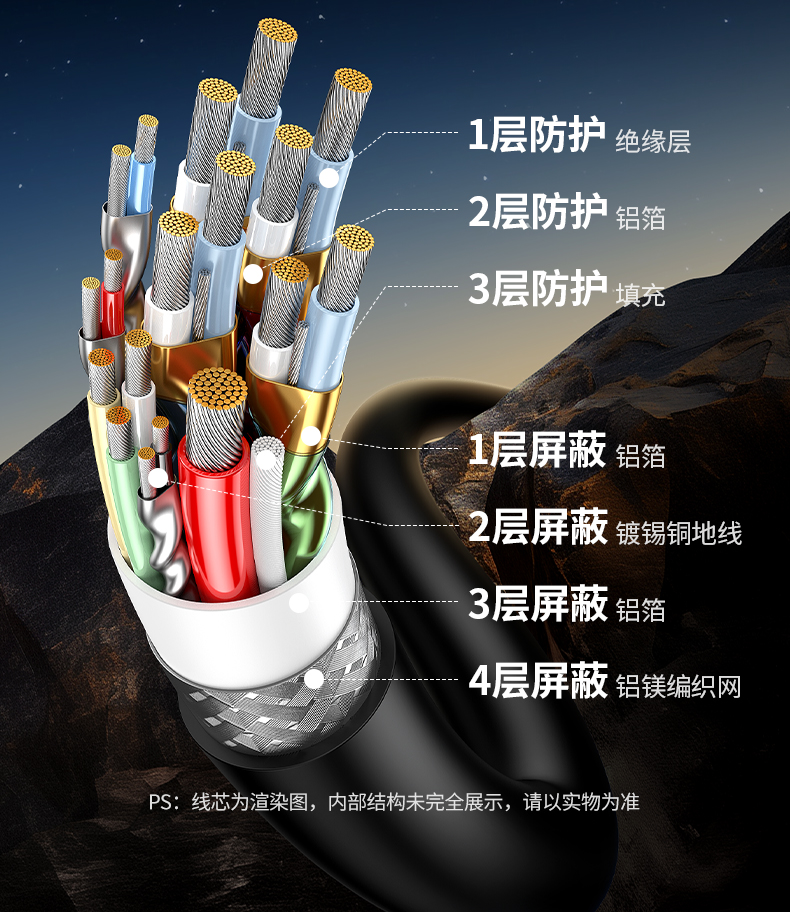 ugreen绿联-更专业更安心的数码品牌 ugreen绿联-更专业更安心的数码品牌