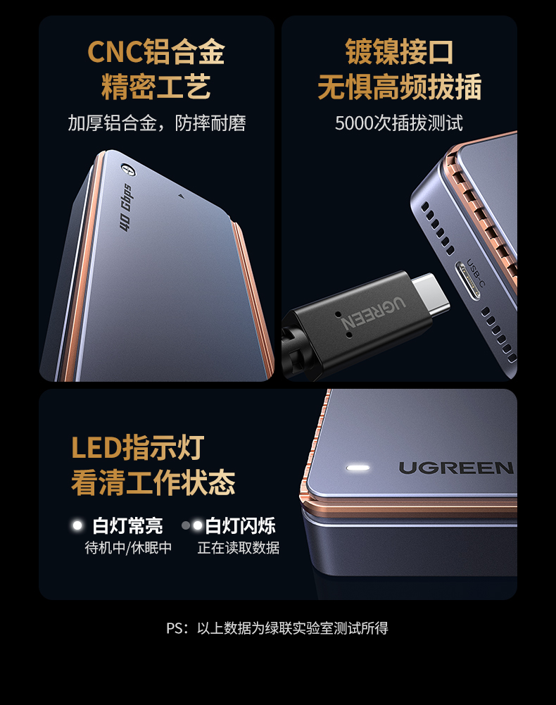 ugreen绿联-更专业更安心的数码品牌 ugreen绿联-更专业更安心的数码品牌