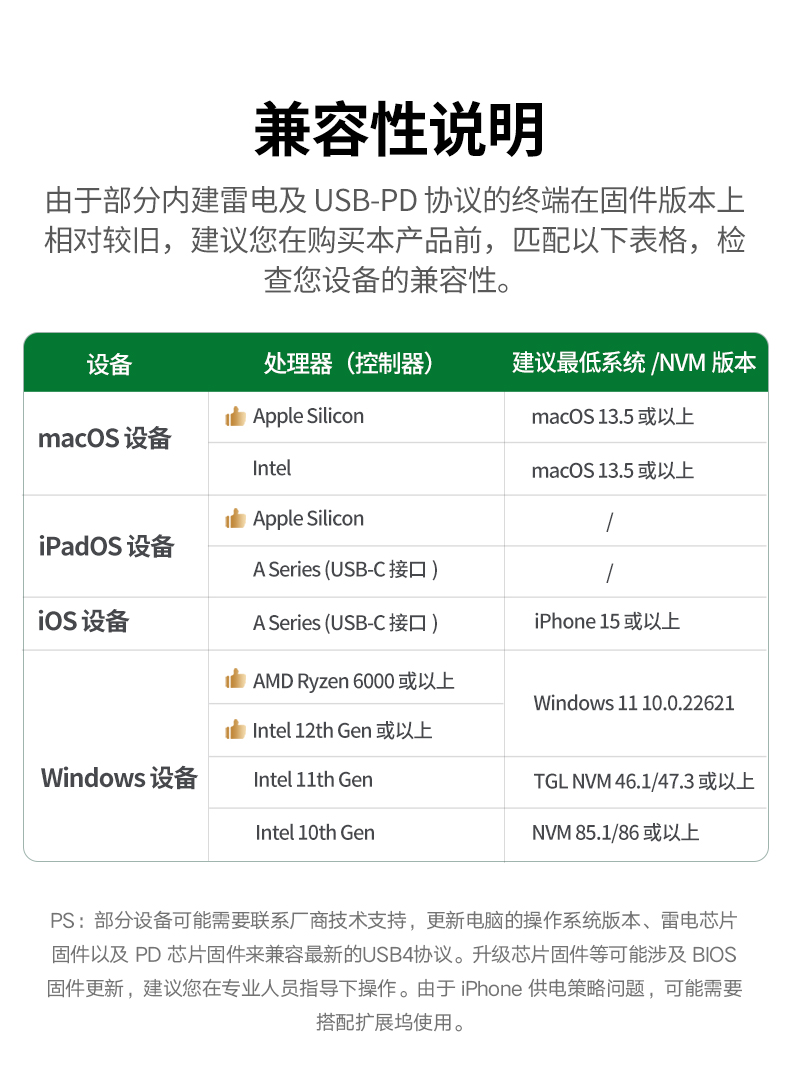 ugreen绿联-更专业更安心的数码品牌 ugreen绿联-更专业更安心的数码品牌