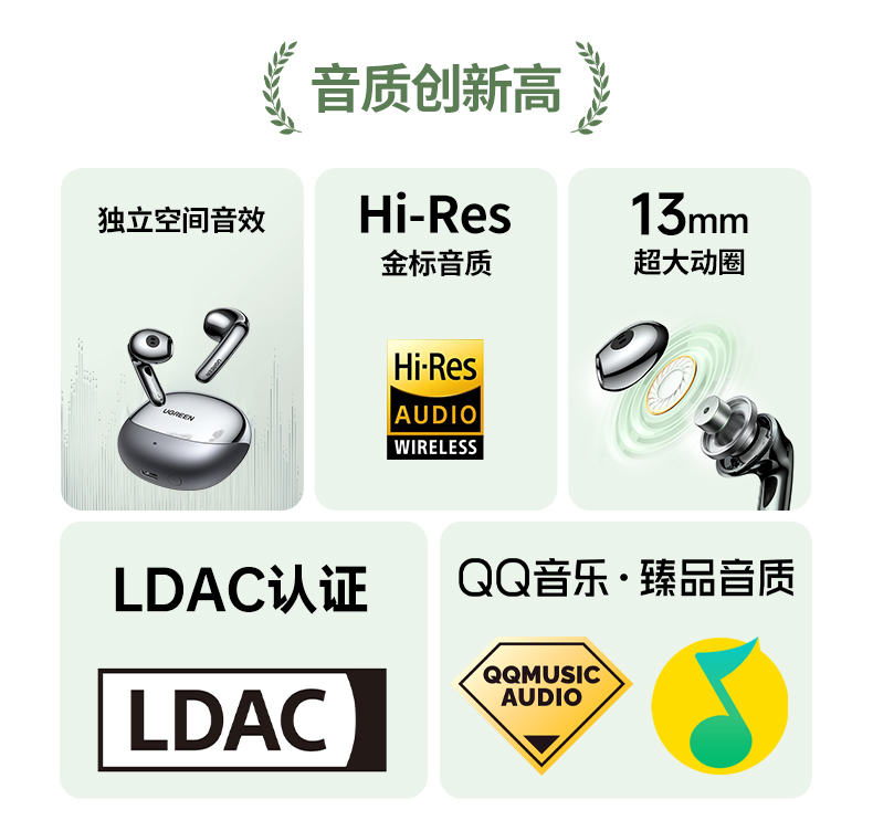 ugreen绿联-更专业更安心的数码品牌