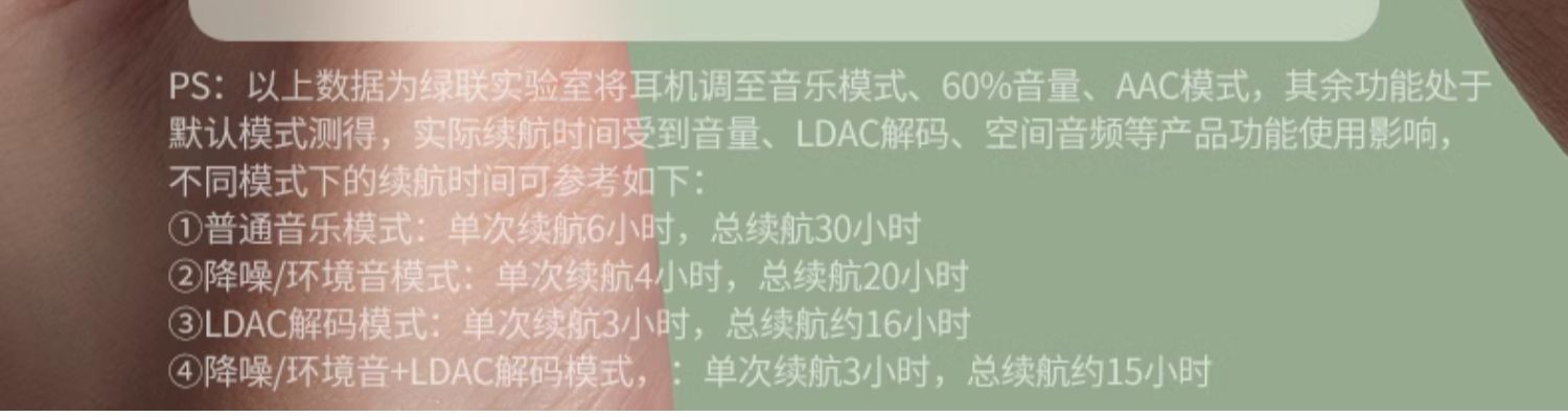 ugreen绿联-更专业更安心的数码品牌