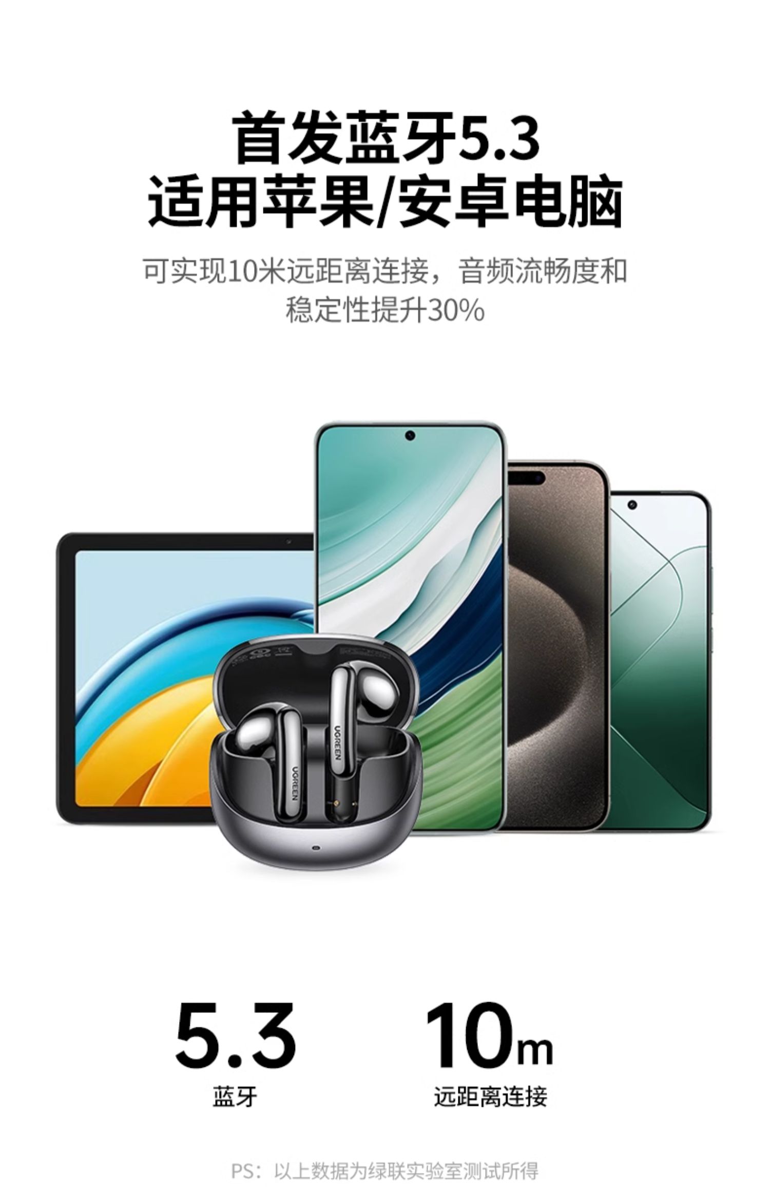 ugreen绿联-更专业更安心的数码品牌