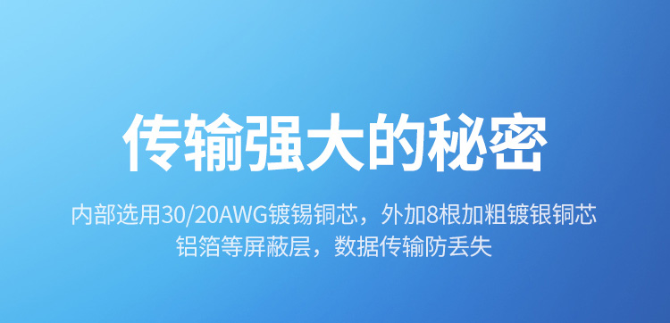 ugreen绿联-更专业更安心的数码品牌