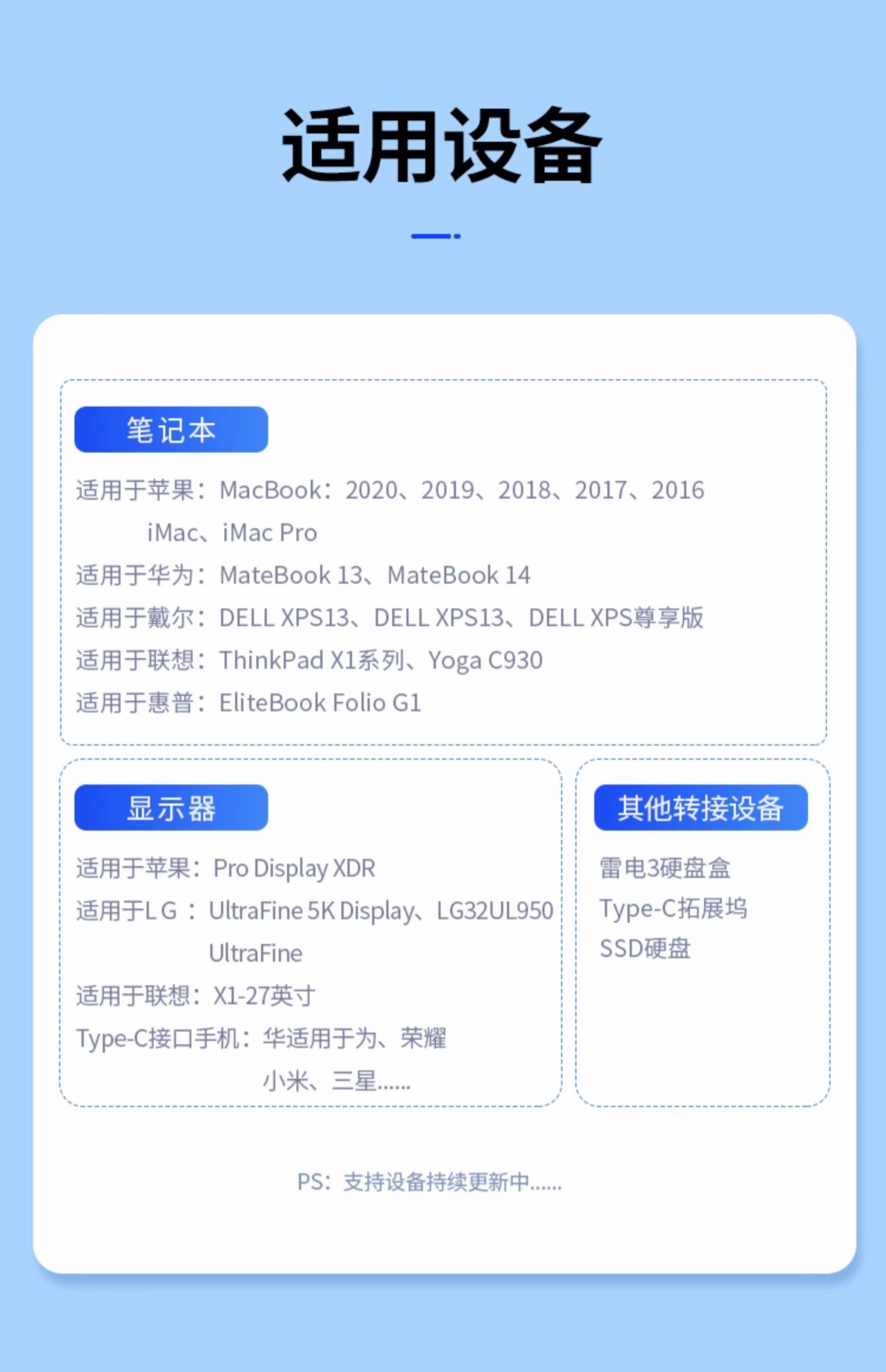 ugreen绿联-更专业更安心的数码品牌