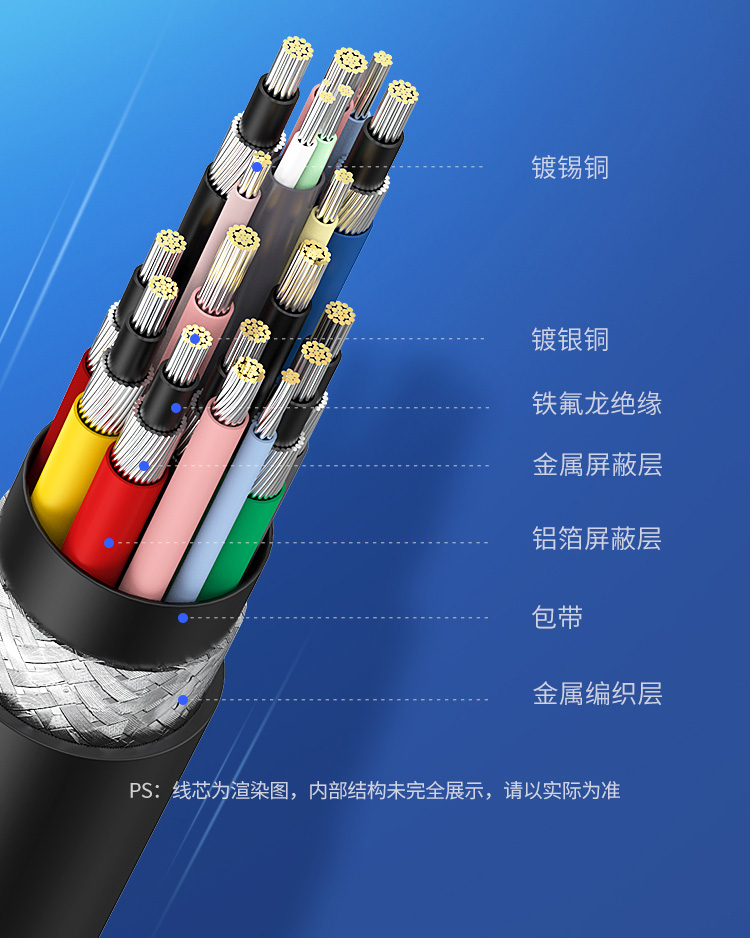 ugreen绿联-更专业更安心的数码品牌
