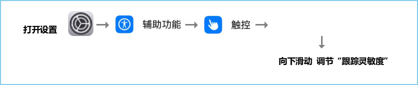 ugreen绿联-更专业更安心的数码品牌 ugreen绿联-更专业更安心的数码品牌