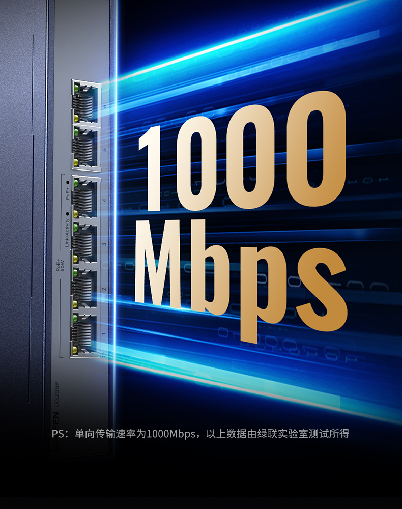 ugreen绿联-更专业更安心的数码品牌