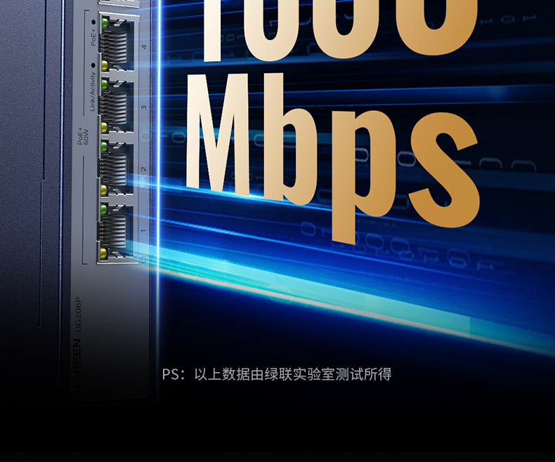 ugreen绿联-更专业更安心的数码品牌