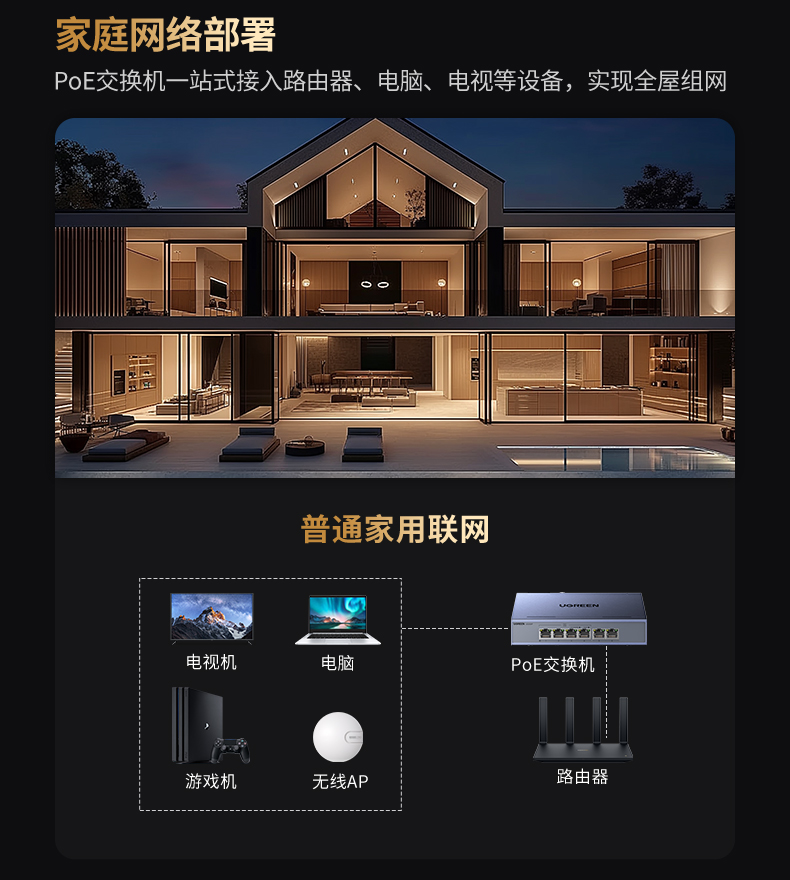 ugreen绿联-更专业更安心的数码品牌
