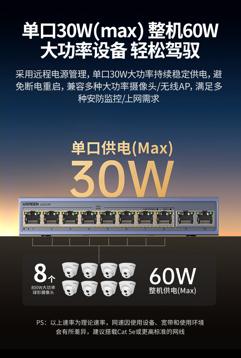 ugreen绿联-更专业更安心的数码品牌