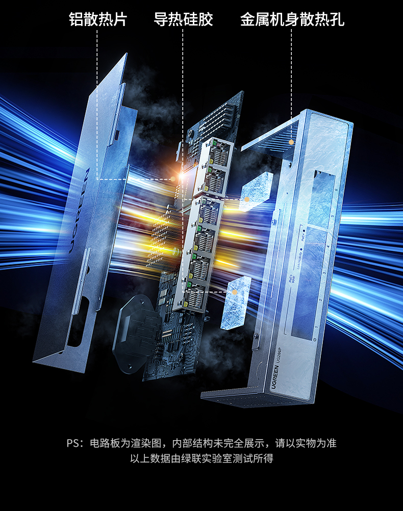 ugreen绿联-更专业更安心的数码品牌