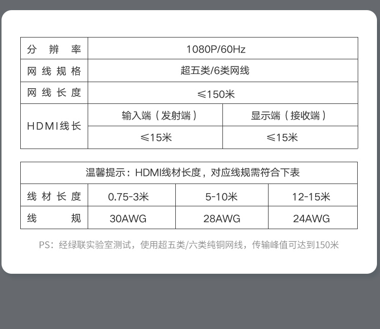 ugreen绿联-更专业更安心的数码品牌 ugreen绿联-更专业更安心的数码品牌