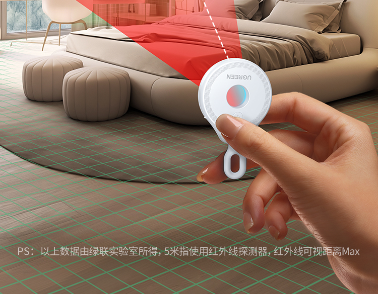 ugreen绿联-更专业更安心的数码品牌