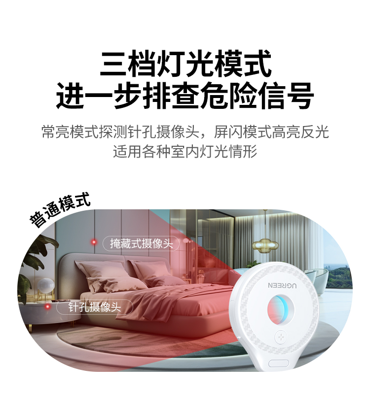 ugreen绿联-更专业更安心的数码品牌