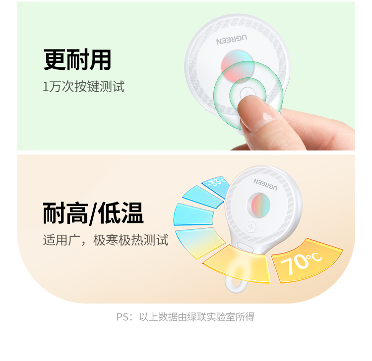 ugreen绿联-更专业更安心的数码品牌