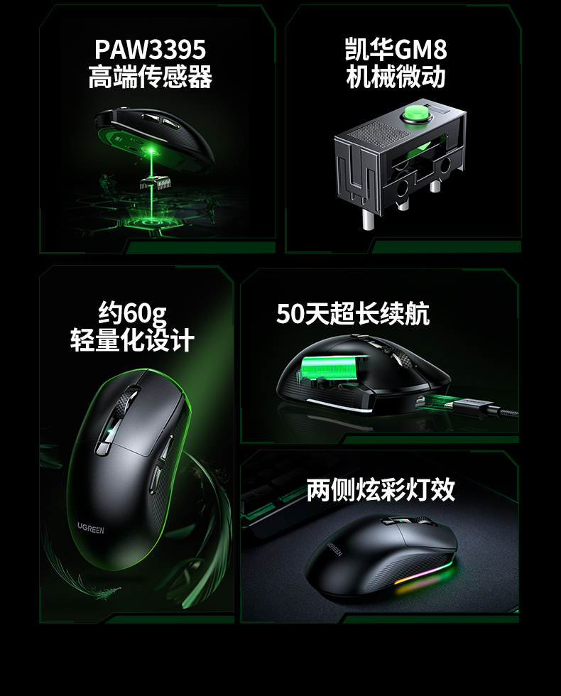 ugreen绿联-更专业更安心的数码品牌