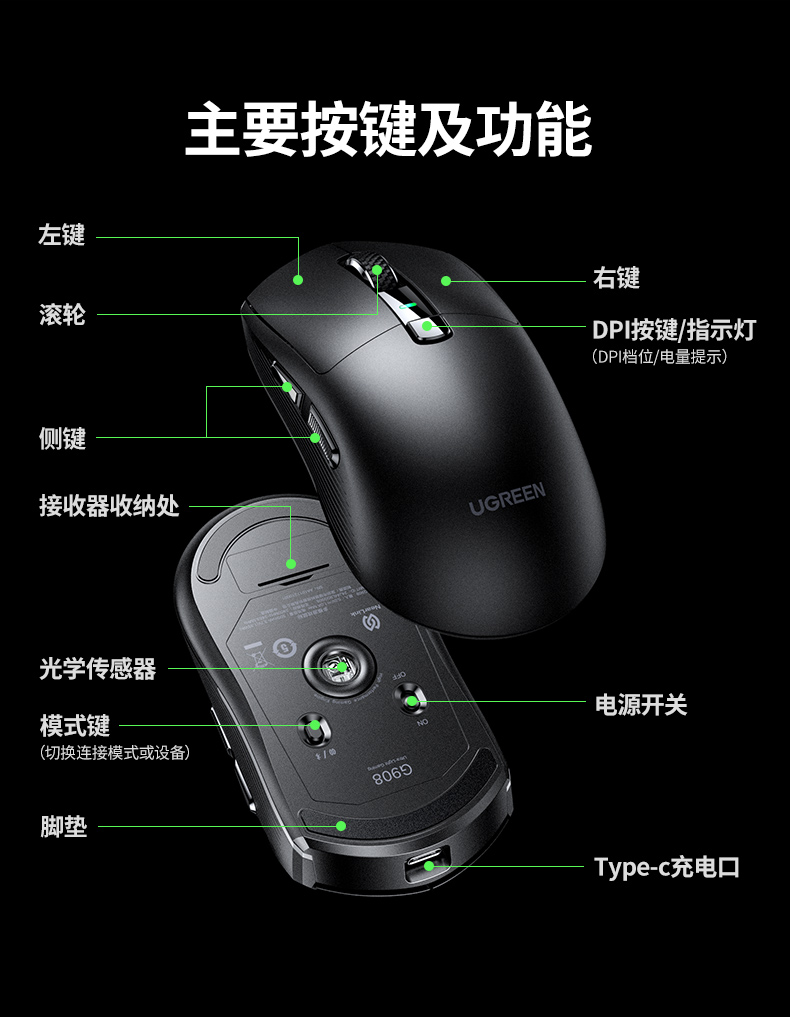 ugreen绿联-更专业更安心的数码品牌