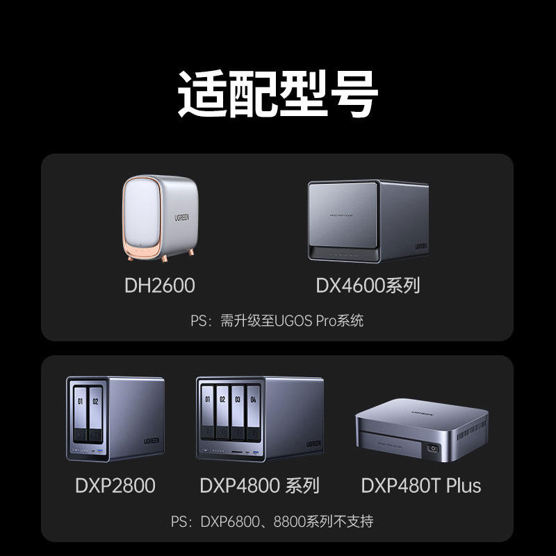 绿联nas专用ups应急电源