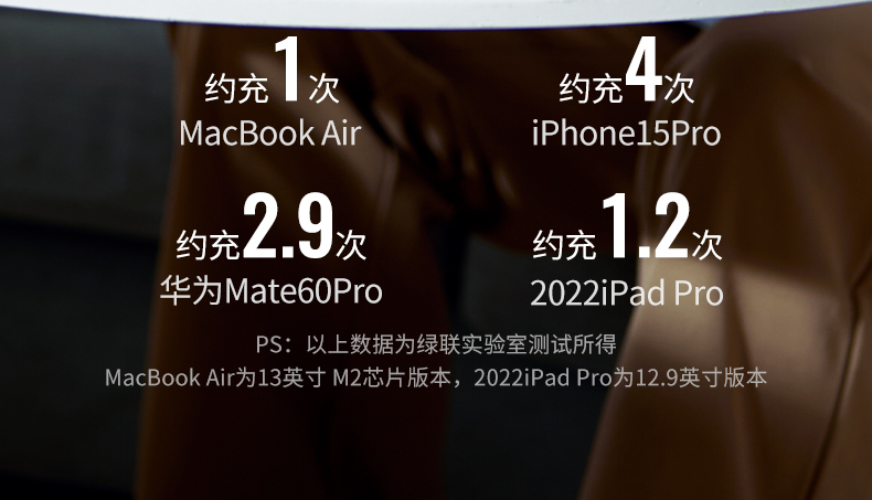 ugreen绿联-更专业更安心的数码品牌