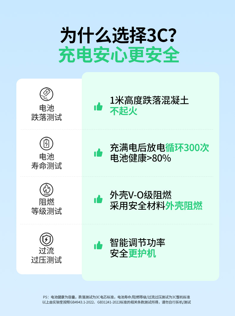 ugreen绿联-更专业更安心的数码品牌