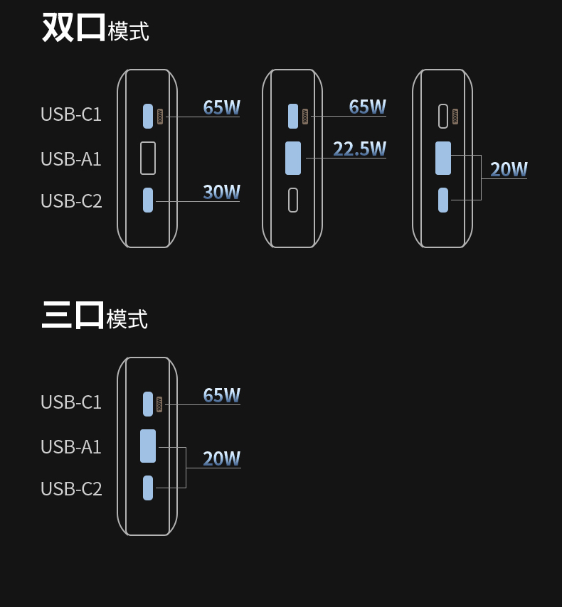 ugreen绿联-更专业更安心的数码品牌