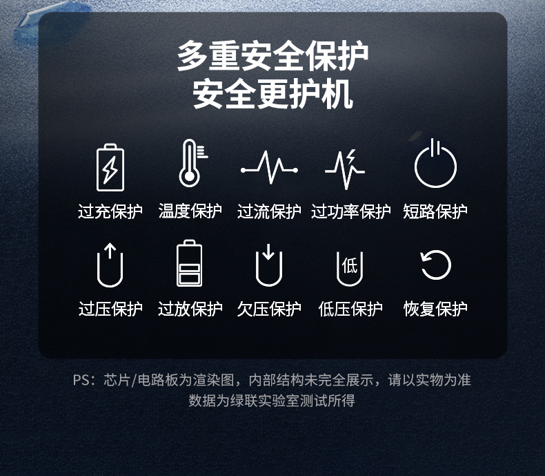 ugreen绿联-更专业更安心的数码品牌