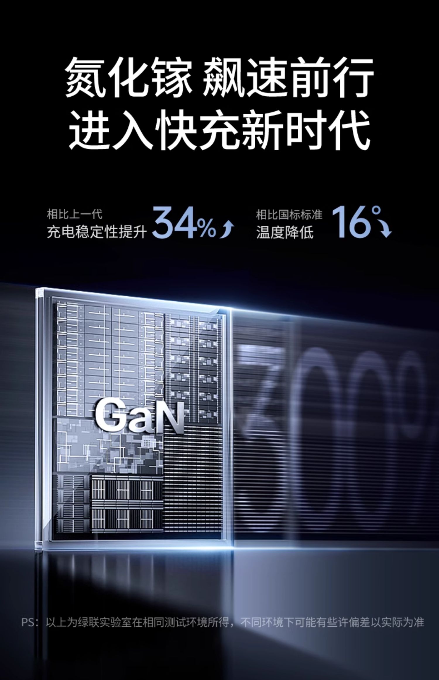 ugreen绿联-更专业更安心的数码品牌