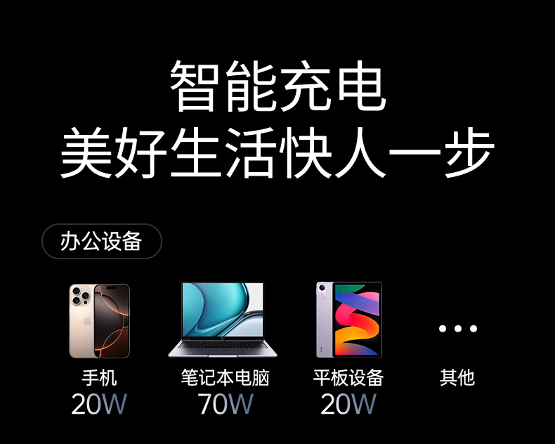 ugreen绿联-更专业更安心的数码品牌