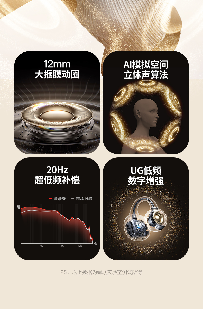 ugreen绿联-更专业更安心的数码品牌