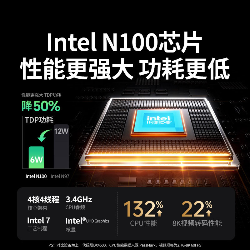 绿联网络私有云存储-dxp4800-白色版