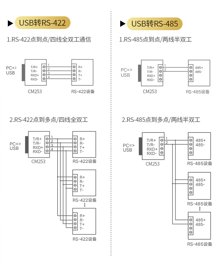 ugreen绿联-更专业更安心的数码品牌