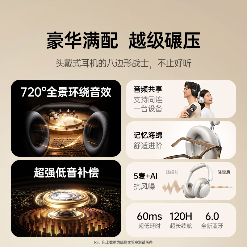 绿联hitune max6 ai降噪头戴式耳机
