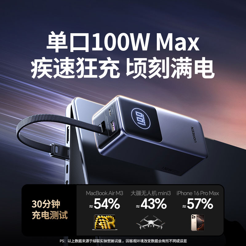 绿联 能量湃pro 130w 自带线 快充移动电源