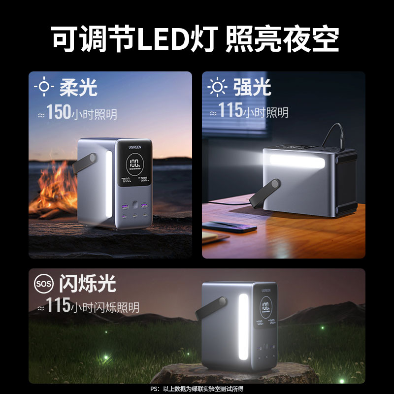 绿联 能量湃pro 300w快充移动电源