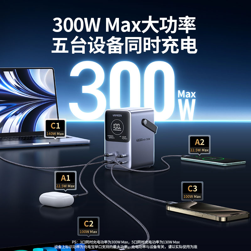 绿联 能量湃pro 300w快充移动电源