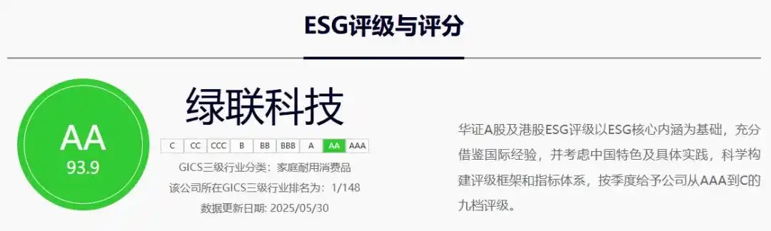 ugreen绿联-更专业更安心的数码品牌 ugreen绿联-更专业更安心的数码品牌