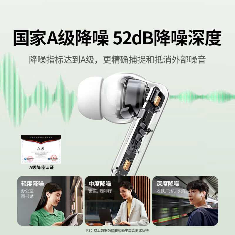 绿联hitune t6s 主动降噪蓝牙耳机
