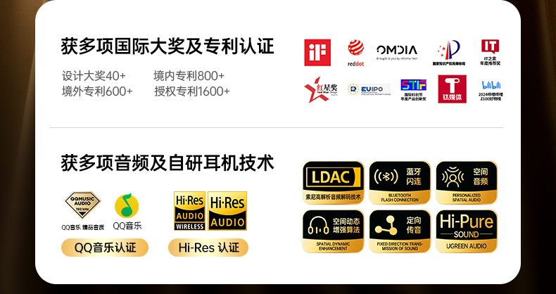 ugreen绿联-更专业更安心的数码品牌