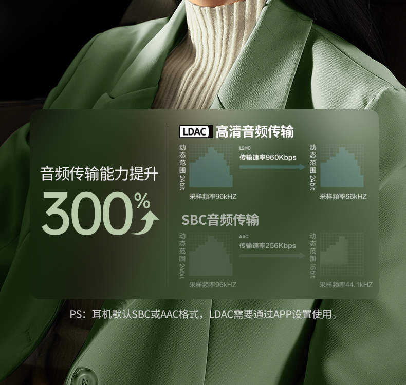 ugreen绿联-更专业更安心的数码品牌