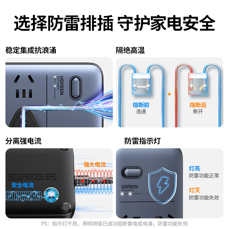 绿联防雷八位总控新国标插座