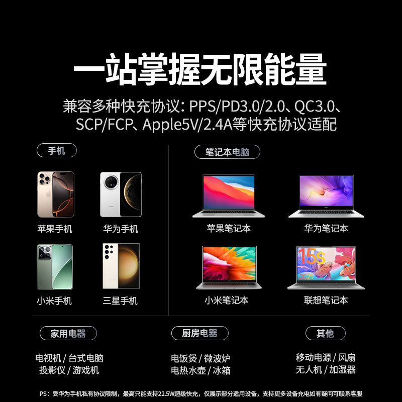 绿联t8氮化镓20w快充梯形排插 桌面充电站