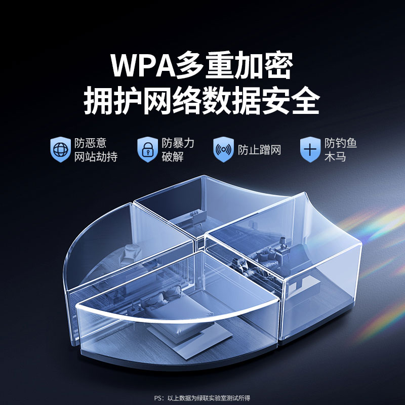 绿联wifi6迷你usb无线网卡 免驱版