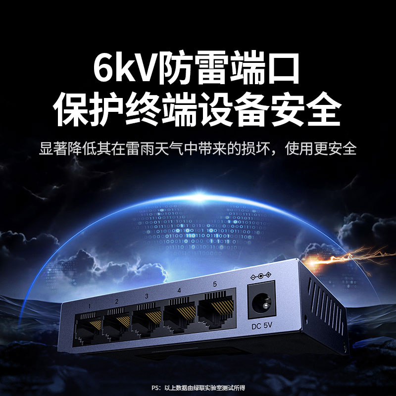 绿联5口千兆轻管理交换机